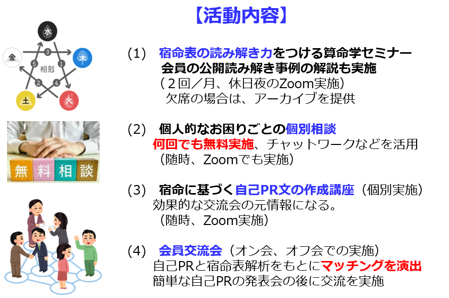 算命学活用実践会の活動内容