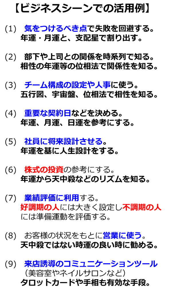 各ビジネスシーンでの算命学の活用例