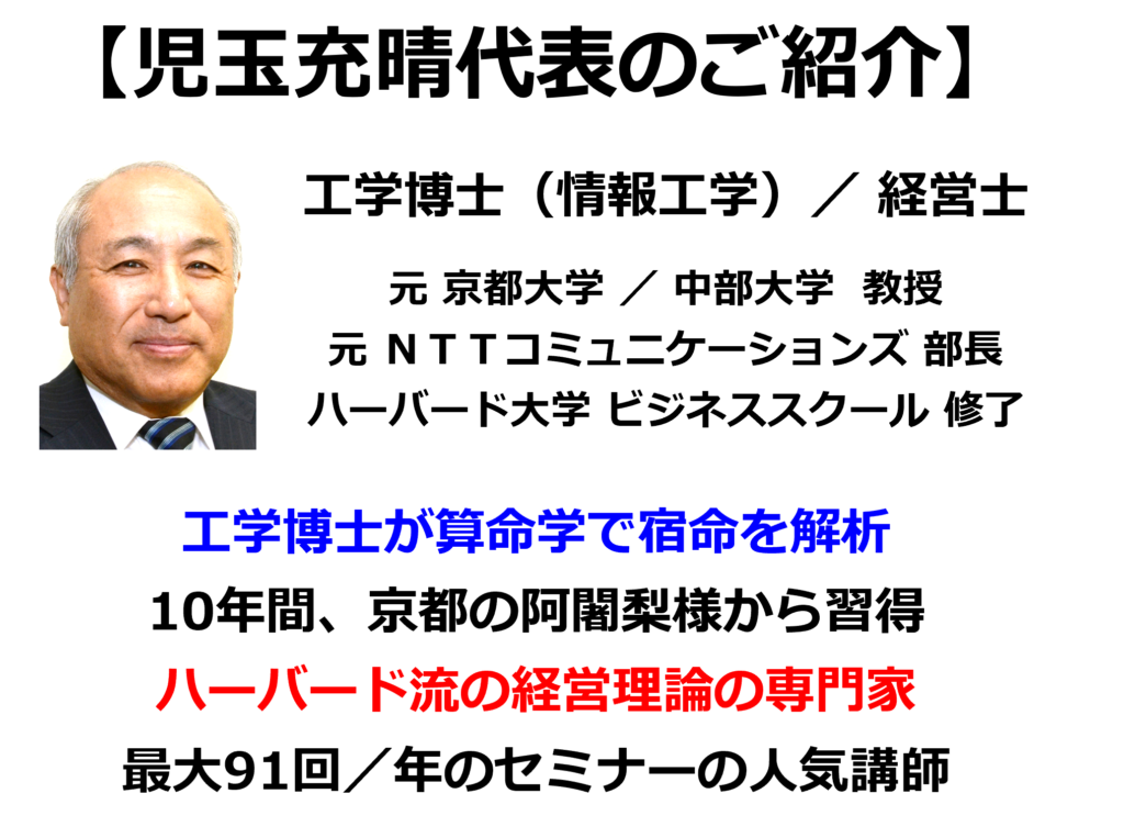児玉充晴代表のご紹介
工学博士(情報工学)/ 経営士
元 京都大学 / 中部大学 教授
元 NTTコミュニケーションズ 部長
ハーバード大学 ビジネススクール 修了
工学博士が算命学で宿命を解析
10年間、京都の阿闍梨様から習得
ハーバード流の経営理論の専門家
最大91回/年のセミナーの人気講師