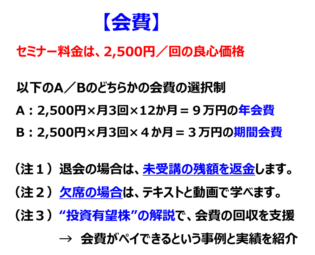 会費
セミナー料金は、2,500円/回の良心価格
以下のA/Bのどちらかの会費の選択制
A:2,500円×月3回×12か月=9万円の年会費
B:2,500円×月3回×4か月=3万円の期間会費
(注1)退会の場合は、未受講の残額を返金します。
(注2)欠席の場合は、テキストと動画で学べます。 (注3)“投資有望株”の解説で、会費の回収を支援
→ 会費がペイできるという事例と実績を紹介