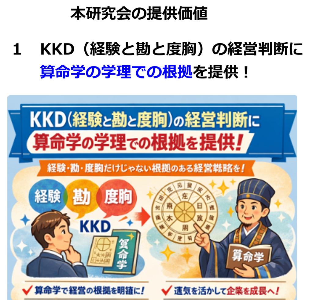 本研究会の提供価値1
KKD(経験と勘と度胸)の経営判断に算命学の学理での根拠を提供!